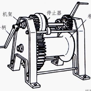 ������h(hu��n)���Ľg܇����(d��ng)����ϵ�y(t��ng)